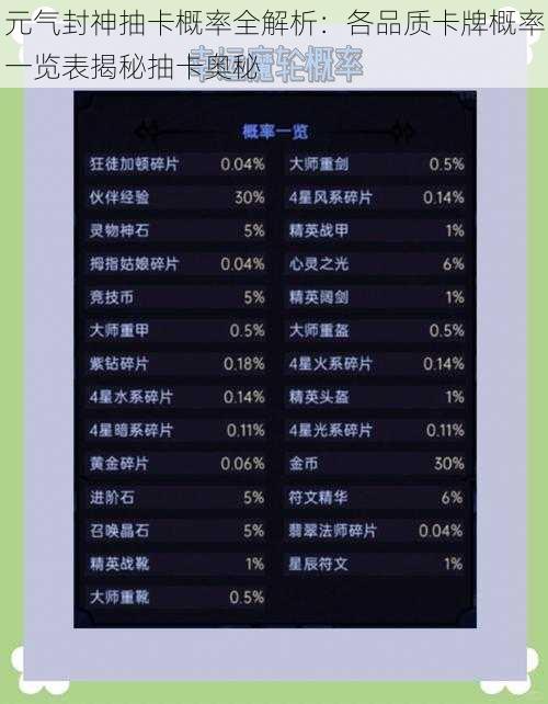 元气封神抽卡概率全解析：各品质卡牌概率一览表揭秘抽卡奥秘