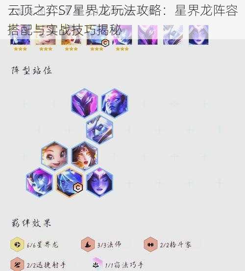 云顶之弈S7星界龙玩法攻略：星界龙阵容搭配与实战技巧揭秘