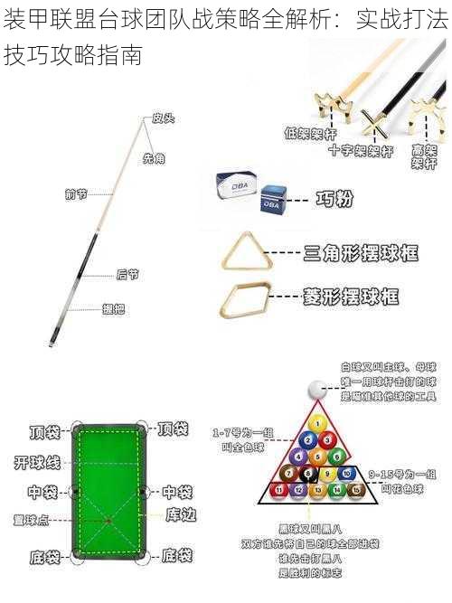 装甲联盟台球团队战策略全解析：实战打法技巧攻略指南